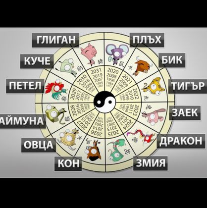 Ето каква ще бъде 2018 - гответе се за една страхотна година изпълнена с много успехи, пътувания и чисти отношения