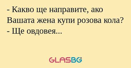 Какво ще направите, ако Вашата...