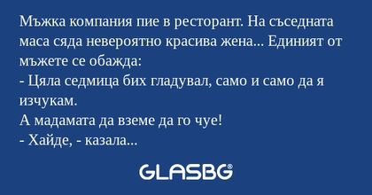 Мъжка компания пие в ресторант...