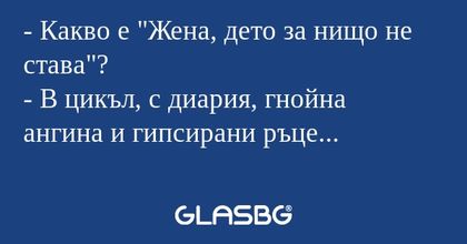 Какво е