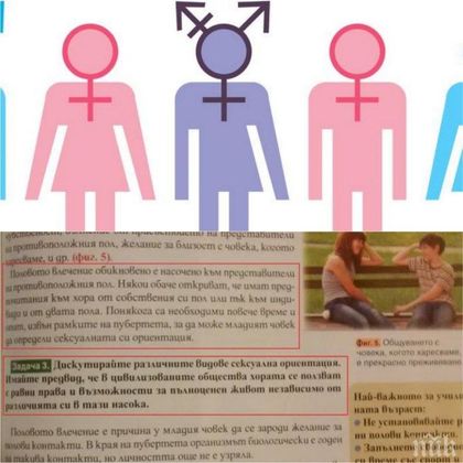 Джендър пропаганда в учебниците за 6-ти клас (СНИМКИ)