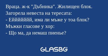 Враца. ж-к "Дъбника". Жилищен блок...