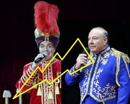 Балкански обвиниха Драго Чая в кражба