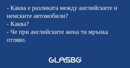 Каква е разликата между английските...