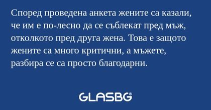 Според проведена анкета жените...