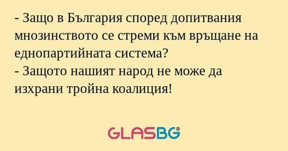 Защо в България според допитвания...