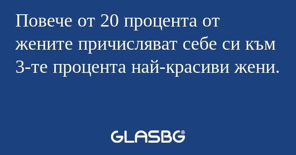 Повече от 20 процента от жените...