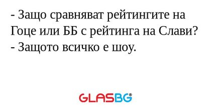 Защо сравняват рейтингите на...