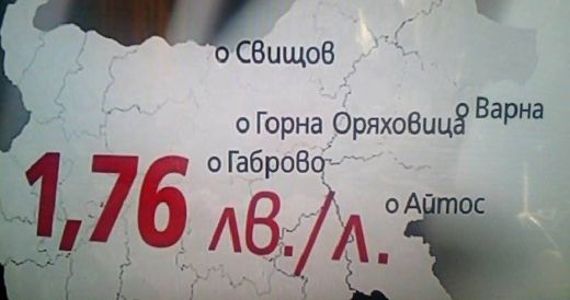 Ето кои са градовете с най-ниска цена на горивото