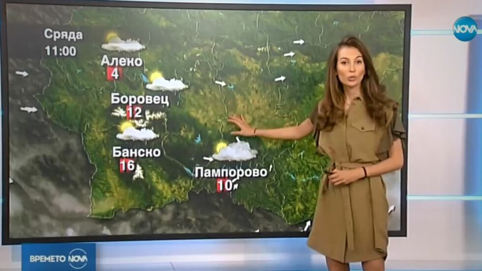 Прогноза за времето
