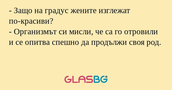 Защо на градус жените изглежат...
