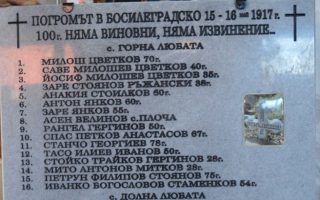 СКАНДАЛ! Сръбската полиция свали паметната плоча с имената на 37 българи, убити в Босилеград!