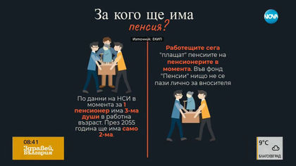 Ще останат ли младите, които работят сега, без пенсии след години?