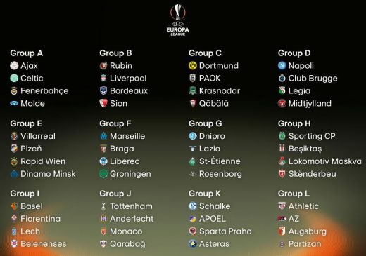Лига Европа, сезон 2015/16 – групова
фаза Още от деня