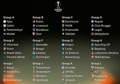 Лига Европа, сезон 2015/16 – групова
фаза Още от деня