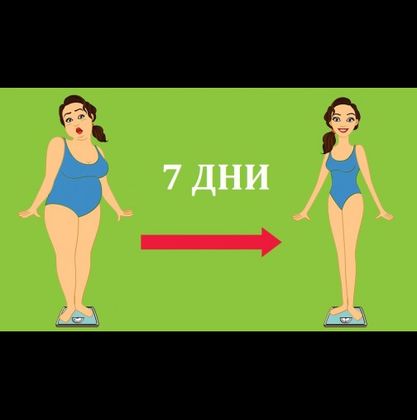 Диетата, която покори Русия, а сега идва и при нас: 7 дни, минус 6 кг - изпробвано лично от авторката й!