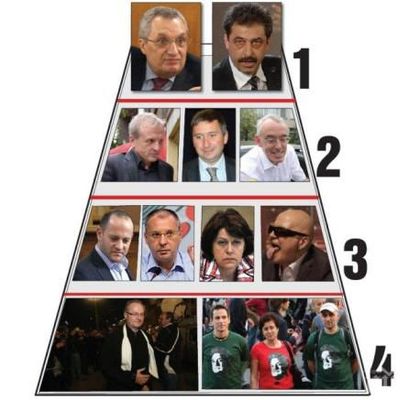 Мафията срещу Борисов! Слави, Станишеви и олигарсите в скандална пирамида на преврата начело с Костов и Цветан Василев