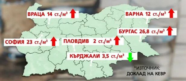 Решават с колко да поскъпне водата