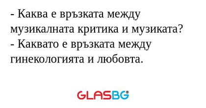 Каква е връзката между музикалната...