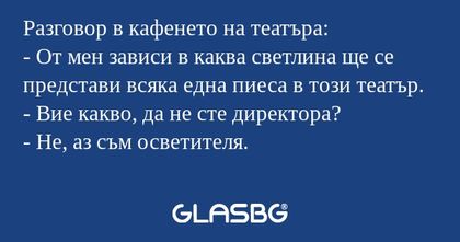 Разговор в кафенето на театъра...