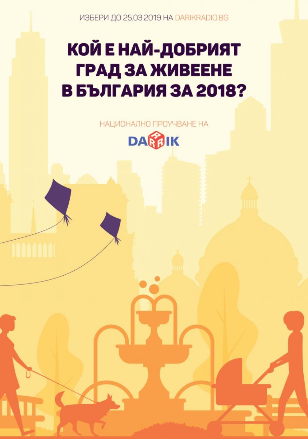 Дарик отново търси „Най-добрия град за живеене в България”