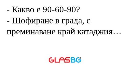 Какво е 90-60-90? - Шофиране...