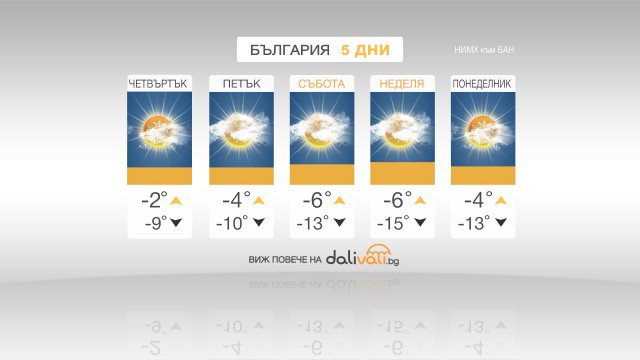 Студът ще продължи поне до края на седмицата