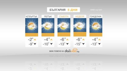 Студът ще продължи поне до края на седмицата