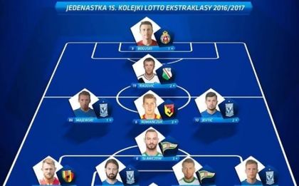 Симеон Славчев отново влезе в отбора на кръга в Полша