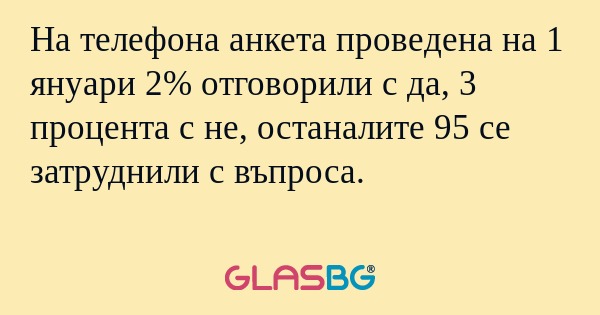 На телефона анкета проведена на...