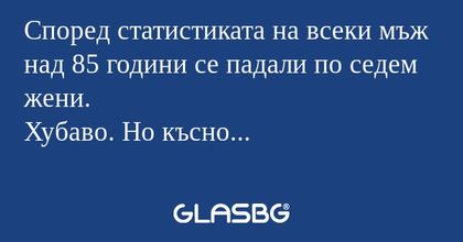 Според статистиката на всеки мъж...