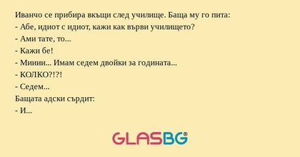 Иванчо се прибира вкъщи след училище...