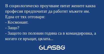 В социологическо проучване питат...