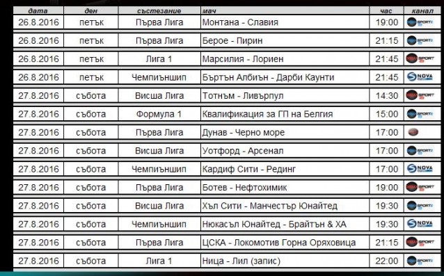 Празник за всички любители на футбола и спорта през уикенда
