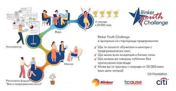 Бургас: Rinker Youth Challenge ще подпомогне 500 млади хора да развият предприемачески светоглед