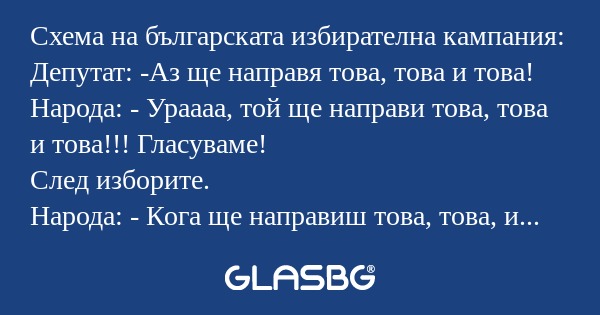 Схема на българската избирателна...