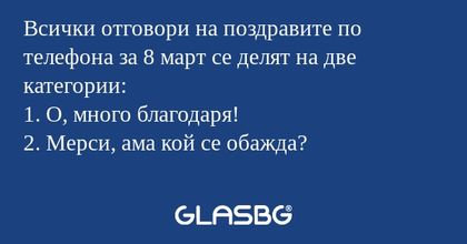 Всички отговори на поздравите по...