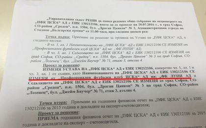 ПФК ЦСКА АД става ФК Лупи АД