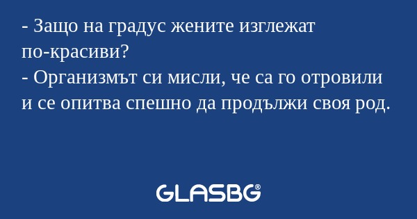 Защо на градус жените изглежат...