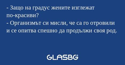 Защо на градус жените изглежат...