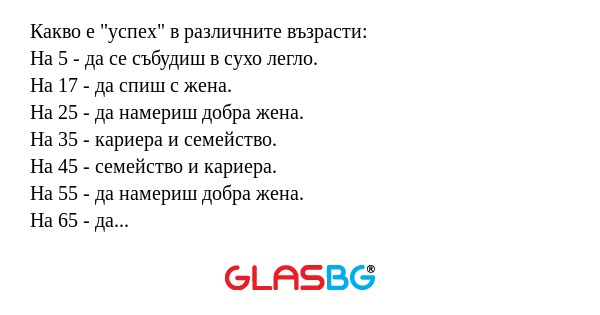 Какво е 