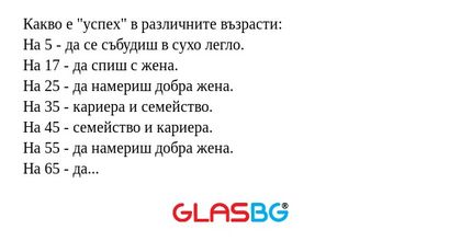 Какво е 