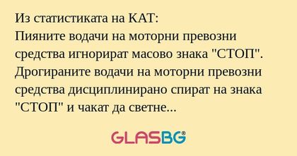Из статистиката на КАТ: Пияните...