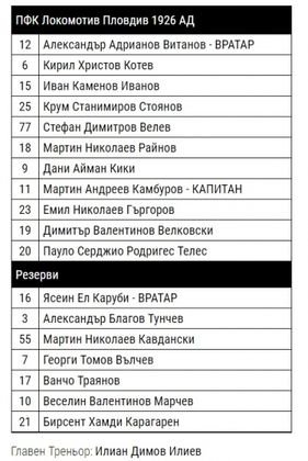 Ел Харуби резерва, Велев застава на десния бек за Локо