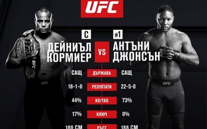 Шест вида спорт на живо през уикенда по спортните канали на Мтел