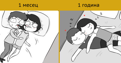 Забавни комикси: 12 неща, които се променят в любовта през първата една година