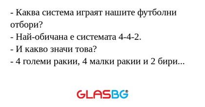 Каква система играят нашите футболни...