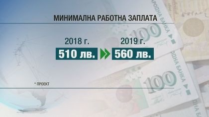 От днес: Минималната работна заплата става 560 лв.