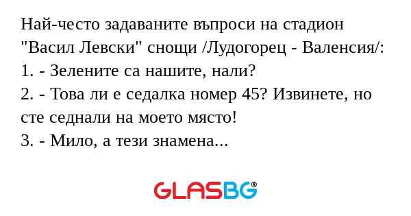 Най-често задаваните въпроси на...