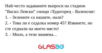 Най-често задаваните въпроси на...
